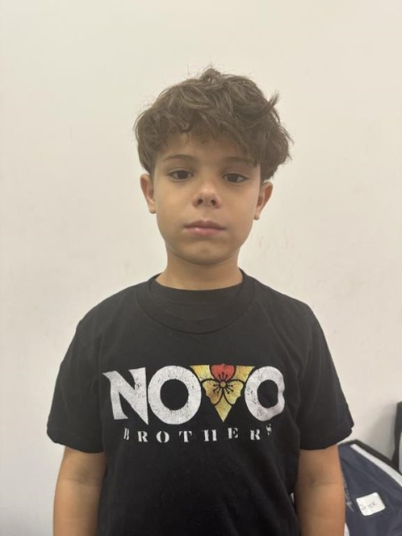 Syan Richar Cruz Correa